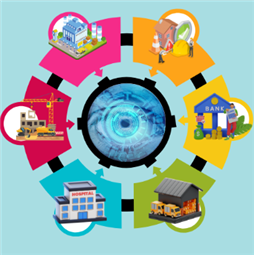 Giải pháp kiểm tra trực quan trong quản lý đô thị, sản xuất thông minh sử dụng camera AI